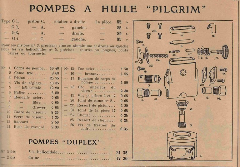pompes à huile Pilgrim